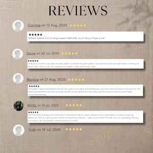 K&ouml;nnte beinhalten: Bild von Kundenbewertungen mit dem Wort &bdquo;REVIEWS&ldquo;. Die Bewertungen stammen von Corinne, Carrie, Monica, REVOL und Trish. Jede Bewertung enth&auml;lt ein Datum und eine Sternebewertung. Die Bewertungen sind auf beigem Hintergrund geschrieben.