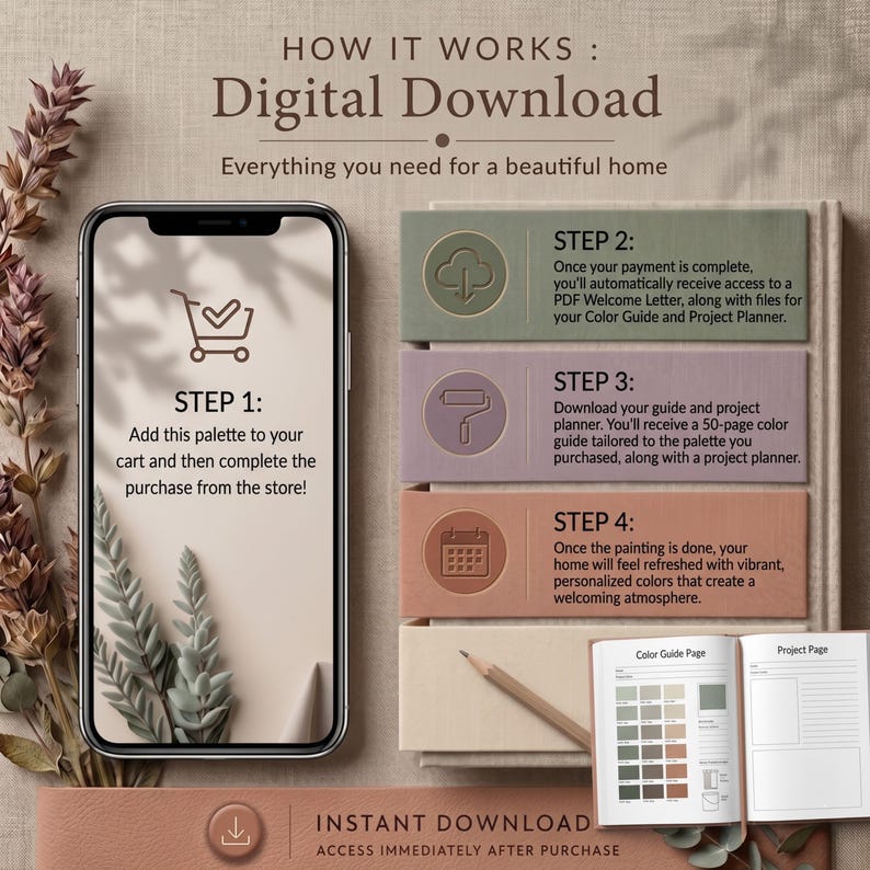 K&ouml;nnte beinhalten: Grafik zum digitalen Download mit Anweisungen f&uuml;r eine Home-Decor-Palette. Das Bild zeigt ein Smartphone mit einem Einkaufswagen-Symbol und Schritte f&uuml;r Kauf, Download und Farbf&uuml;hrer-Zugang. Der Text lautet: "Alles, was Sie f&uuml;r ein sch&ouml;nes Zuhause brauchen."
