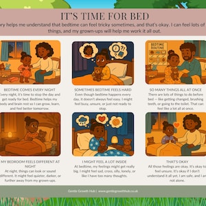 May include: An illustrated children's story titled "It's Time for Bed" with text explaining bedtime feelings. The images depict a child and adult in various bedtime scenarios, including getting ready, feeling unsure, and feeling safe. The story promotes emotional understanding.
