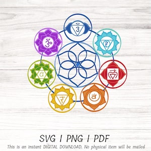 7 Chakras COLORFUL svg, Namaste Clipart, Chakra Symbols SVG, Meditation cut file, Cricut Silhouette Eps Png Dxf