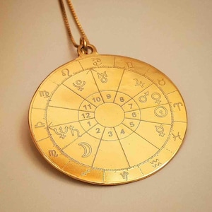 Pendentif Thème Astral Personnalisé • Médaillon Nom et Date • Bijou Astrologique • Or Vermeil • Argent Sterling • Cadeau Unique et Spécial