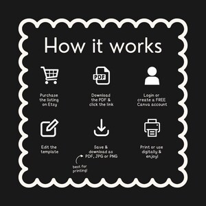 May include: Black and white graphic with the text "How it works" and instructions for purchasing, downloading, editing, and printing a template. Includes icons for Etsy, PDF, Canva, and printing.