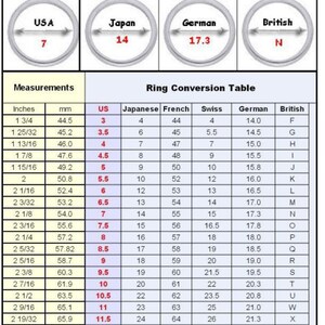 Puede incluir: Tabla de conversi&oacute;n de tallas de anillos con medidas en pulgadas y mil&iacute;metros, incluyendo tallas de anillos de EE. UU., Jap&oacute;n, Francia, Suiza, Alemania y Gran Breta&ntilde;a. La tabla muestra tallas de anillos de la talla US 3 a 12.