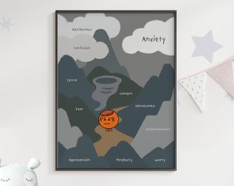 Anxiety Feelings Poster for Kids | Calm-Down Corner Chart (Digital Download)