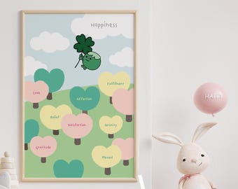 Emotions Chart Poster for Kids | Happiness Feelings, SEL Wall Art (Digital Download)