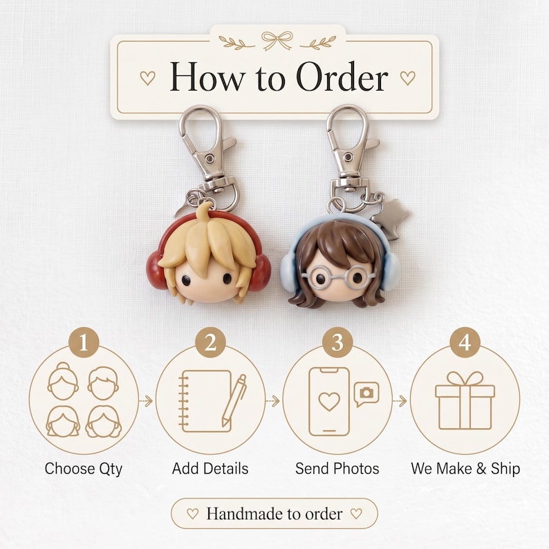May include: Two custom character keychains with silver lobster clasps. One features a blonde figure with red headphones, the other a brown-haired figure with glasses and light blue headphones. Includes a How to Order guide with four numbered steps.