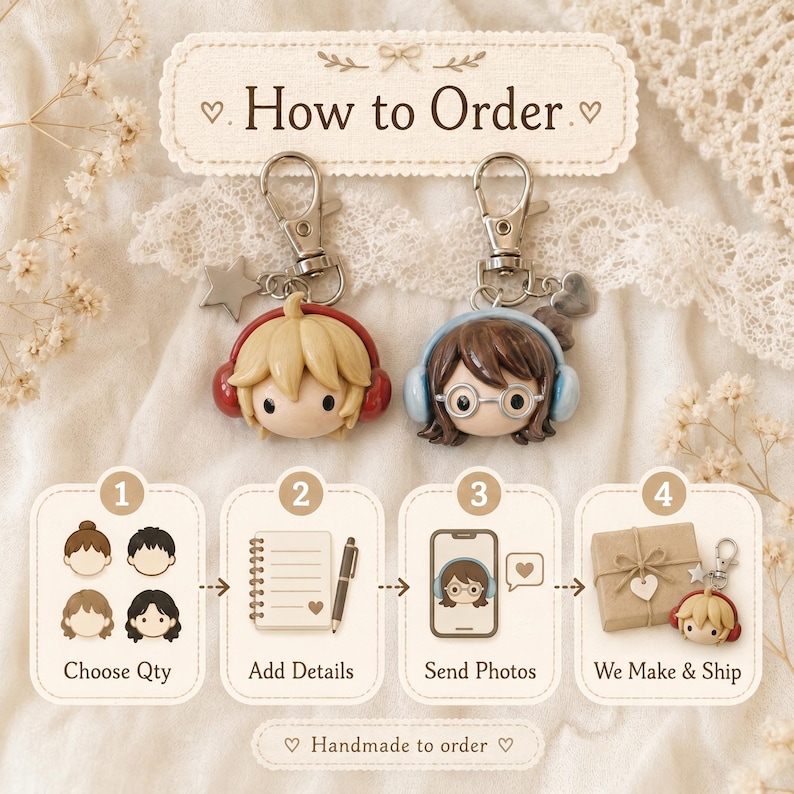 May include: Two custom character keychains with metal clasps. One features a blonde figure with red headphones and a star charm, the other a brown-haired figure with blue headphones and glasses. Includes a four-step How to Order guide with icons.