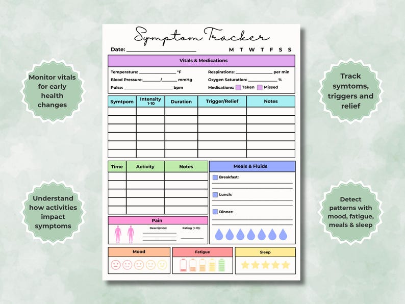 Symptom Tracker page close-up — color version showing vitals, symptom intensity, duration, triggers, and notes.