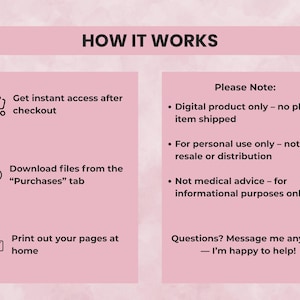Step-by-step guide showing how to purchase, download instantly, use editable Canva template or PDF, and print for a medical binder.