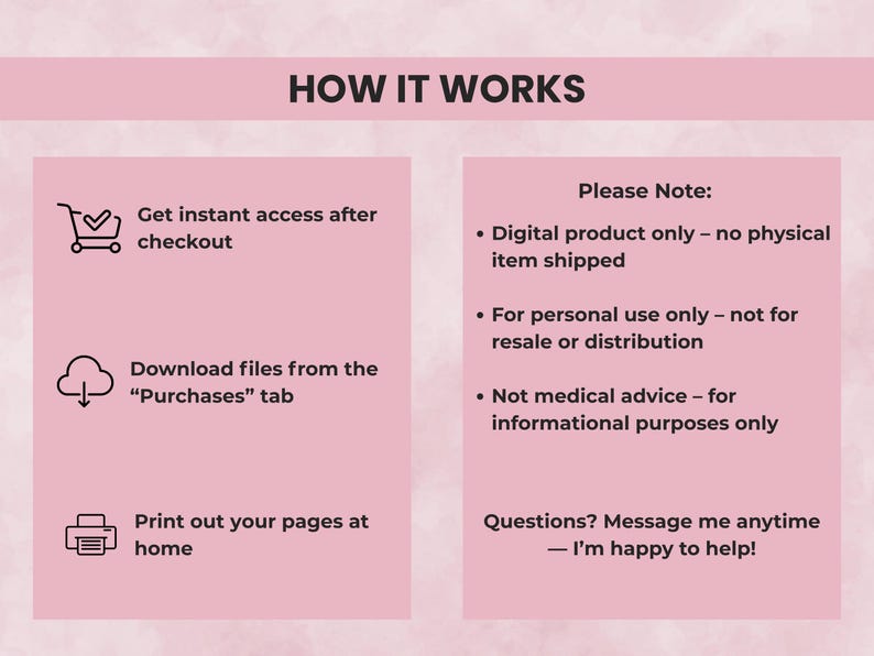 Step-by-step guide showing how to purchase, download instantly, use editable Canva template or PDF, and print for a medical binder.
