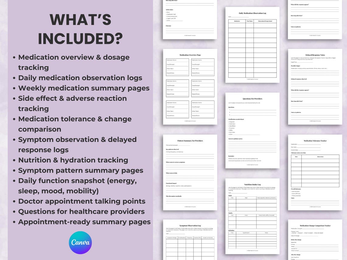 Medication Tracker Printable, Doctor Appointment Log, Medical Planner ...