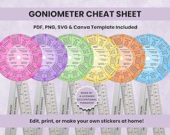 Goniometer Cheat Sheet, OT PT Student Reference (printable pdf, svg, png)