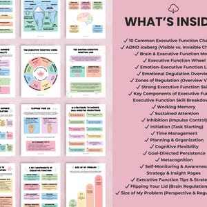 What’s included overview of executive function printable pages, ADHD executive function toolkit and visual guides
