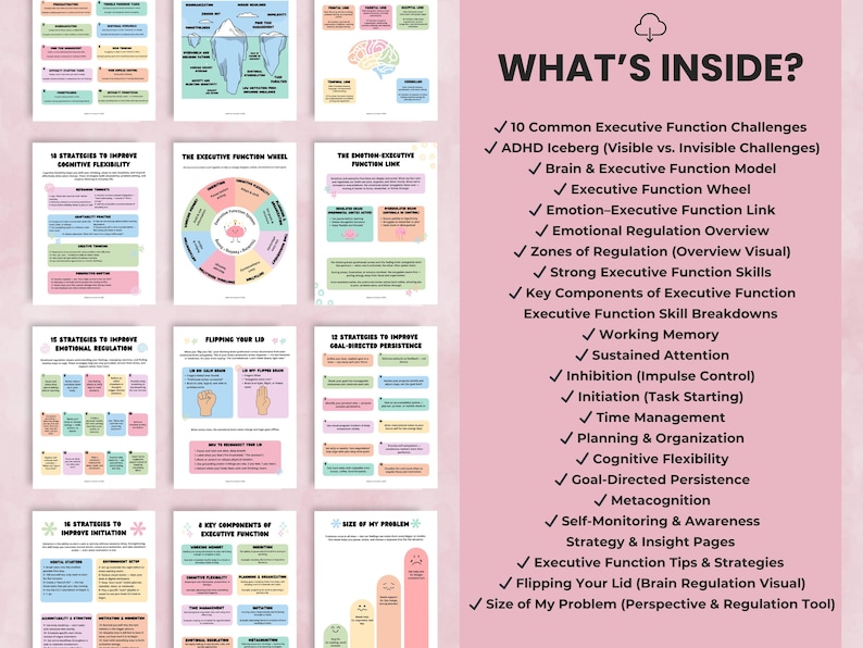 What’s included overview of executive function printable pages, ADHD executive function toolkit and visual guides