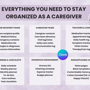 Caregiver planner pages for organizing medical information, care plans, and daily caregiving tasks