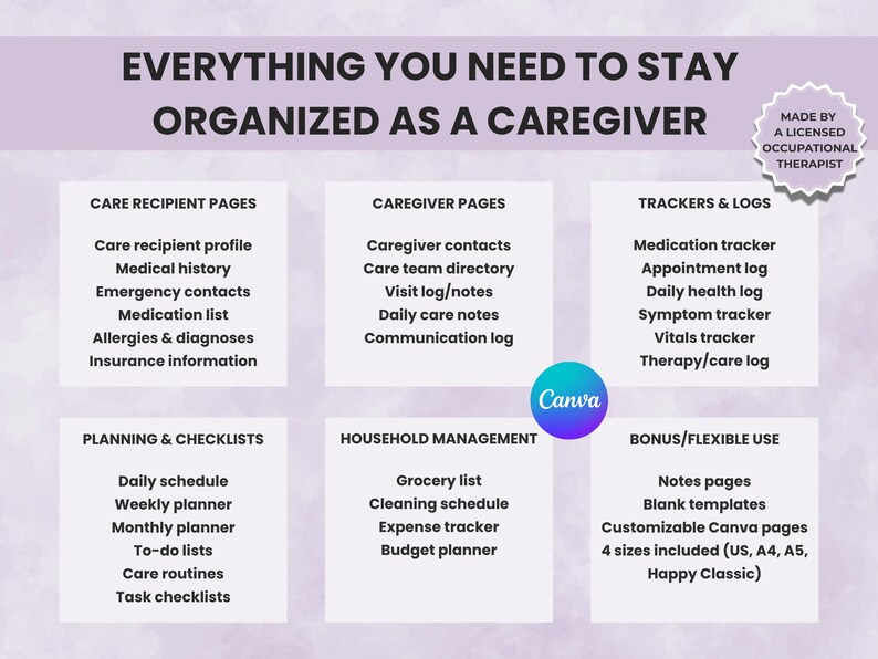 Caregiver planner pages for organizing medical information, care plans, and daily caregiving tasks