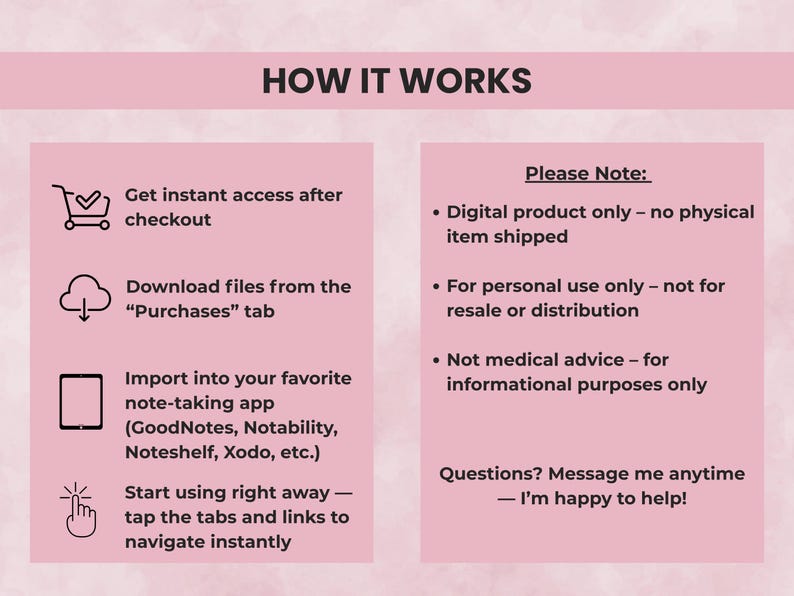 Step-by-step guide showing how to purchase, download, use digitally in GoodNotes or print at home, and organize health records with the Digital Medical Planner.
