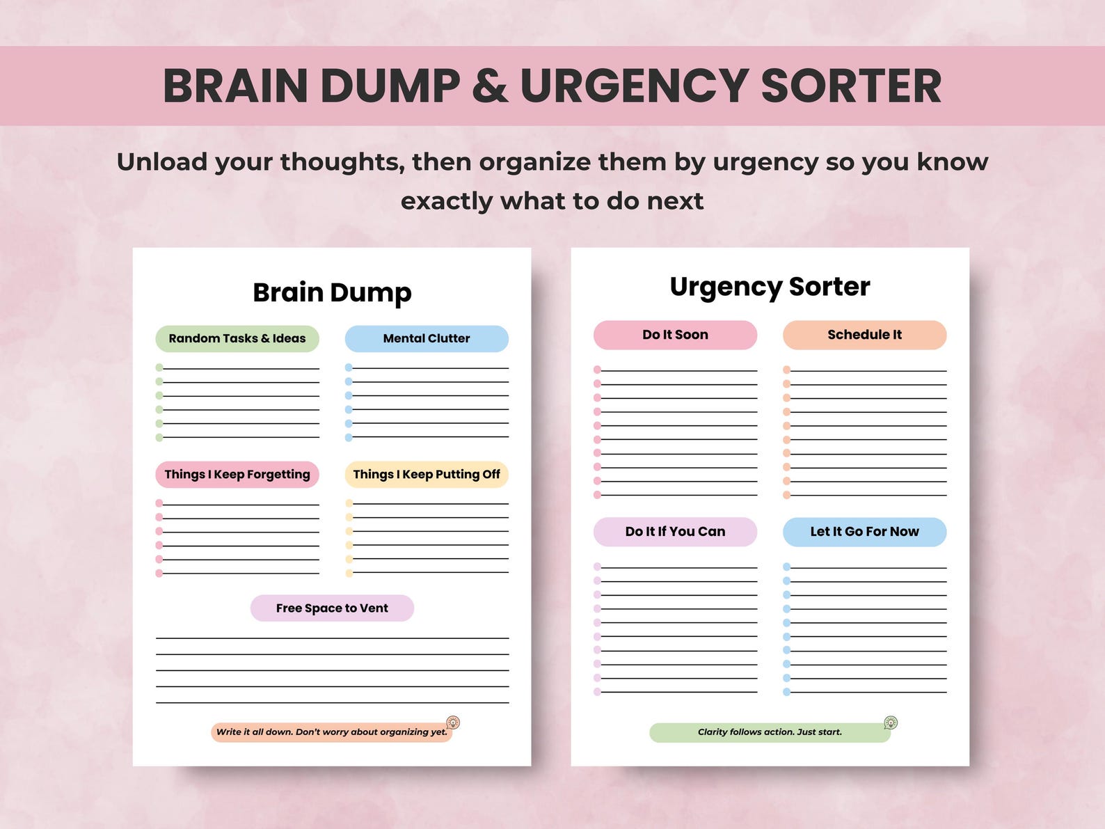 Thought Pattern Tracker ADHD Brain Dump Templates Printable, Editable Task Tracker, Priority ...