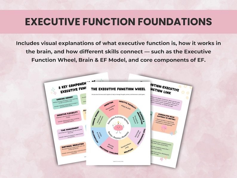 Executive function foundations printable pages including brain model and executive function wheel, ADHD education resource