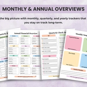 Yearly, quarterly, and monthly budget overview pages with income, expenses, savings, and financial reflection for ADHD financial planning.