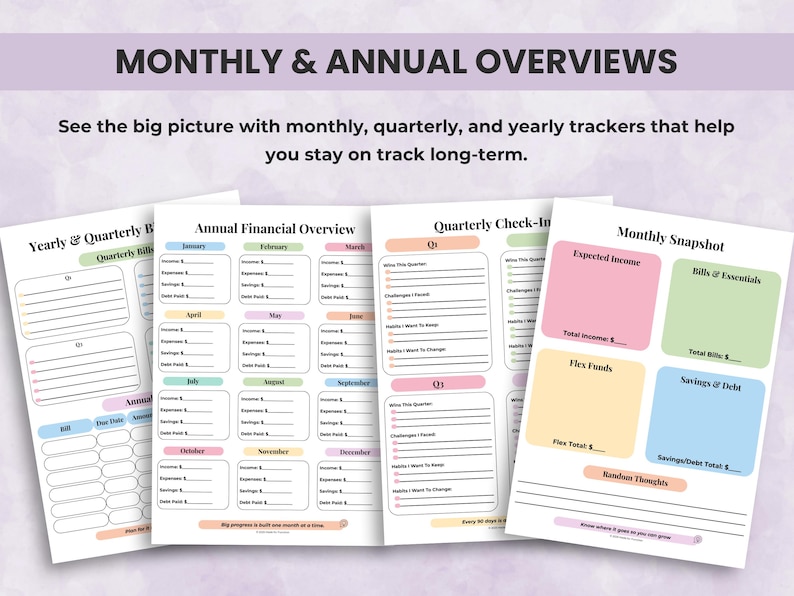 Yearly, quarterly, and monthly budget overview pages with income, expenses, savings, and financial reflection for ADHD financial planning.