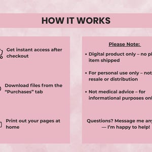 Step-by-step instructions showing how Etsy digital downloads work: purchase, download instantly, print or edit in Canva, and start using templates today.