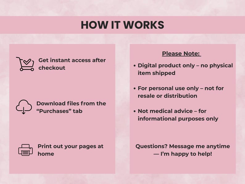 Step-by-step instructions showing how Etsy digital downloads work: purchase, download instantly, print or edit in Canva, and start using templates today.