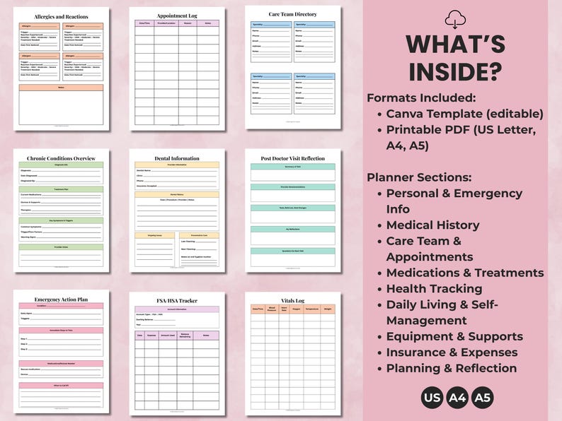 Overview of Medical Planner Printable sections including personal info, medical history, care team, medications, health tracking, insurance, and reflection pages.