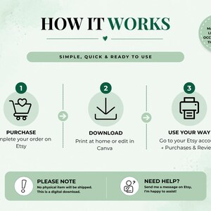 May include: An instructional graphic titled HOW IT WORKS with a light green background. It outlines three steps: 1. PURCHASE, 2. DOWNLOAD, and 3. USE YOUR WAY, featuring icons of a shopping cart, download arrow, and printer. Includes a note about digital files.