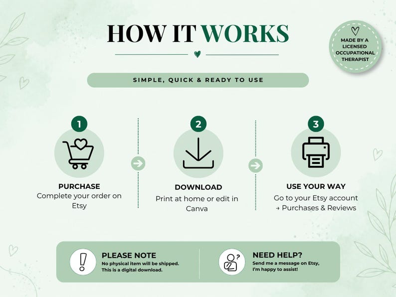 May include: An instructional graphic titled HOW IT WORKS with a light green background. It outlines three steps: 1. PURCHASE, 2. DOWNLOAD, and 3. USE YOUR WAY, featuring icons of a shopping cart, download arrow, and printer. Includes a note about digital files.
