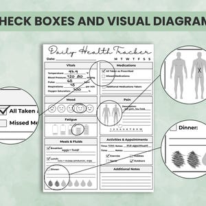Printable health log sheets with check boxes, body pain diagram, and daily vitals chart for easy tracking and visual clarity.