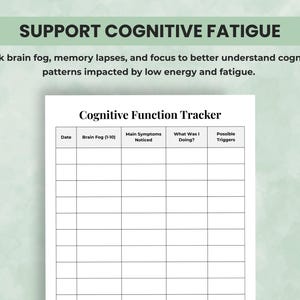 Cognitive function tracker to monitor memory, focus, and brain fog symptoms over time.