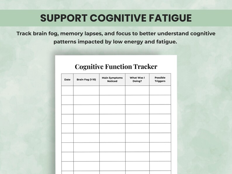 Cognitive function tracker to monitor memory, focus, and brain fog symptoms over time.