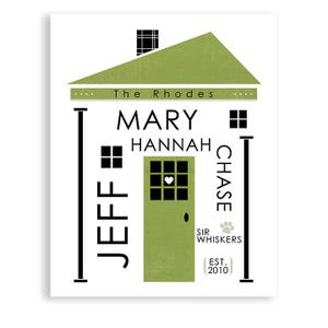 Family Wall Art, Custom Family Art, Personalized Family Art, Custom House Gift, Housewarming Gift, Custom Wedding Gift