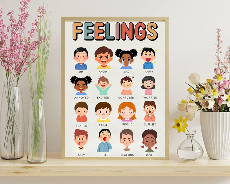 Kids Feelings Chart Wall Art | Emotions Poster for Classroom & Nursery ...