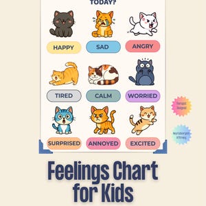 Feelings Chart for Kids | Cat Emotions Poster | Neurodivergent Affirming | Emotional Regulation Tool | Therapist Created