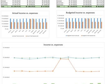 Planificador de presupuesto familiar y del hogar (Excel)