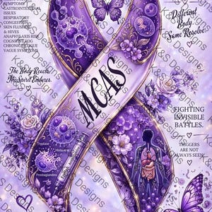 May include: A purple awareness ribbon graphic featuring the text MCAS, Mast Cell Activation Syndrome, and various medical illustrations including cells, a human anatomy silhouette, a syringe, and butterflies surrounded by floral accents.