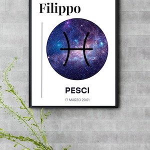 Impresión digital personalizada de signos del zodíaco, póster astrológico personalizado