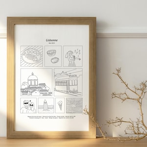 Illustration personnalisée voyage | Cadeau souvenir couple | Carte personnalisée numérique | Premier rendez-vous, voyage, fiançailles