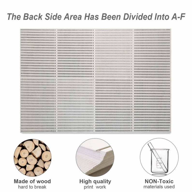 May include: A white grid pattern with text that reads "The Back Side Area Has Been Divided Into A-F." The image also includes illustrations of wood, paper, and a beaker, with text indicating the materials used are non-toxic.