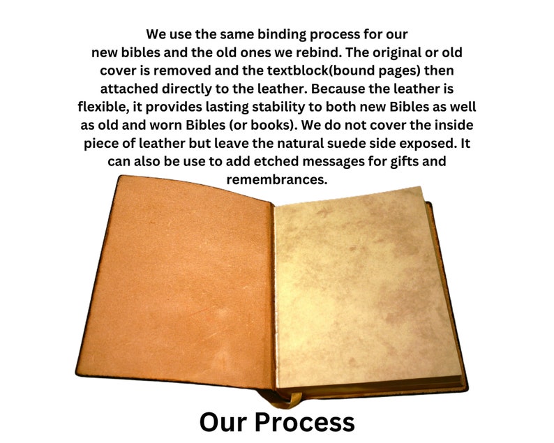 May include: An open book with brown leather covers. The text on the page reads "We use the same binding process for our new bibles and the old ones we rebind. The original or old cover is removed and the textblock (bound pages) then attached directly to the leather. Because the leather is flexible, it provides lasting stability to both new Bibles as well as old and worn Bibles (or books). We do not cover the inside piece of leather but leave the natural suede side exposed. It can also be use to add etched messages for gifts and remembrances." The text below the book reads "Our Process".