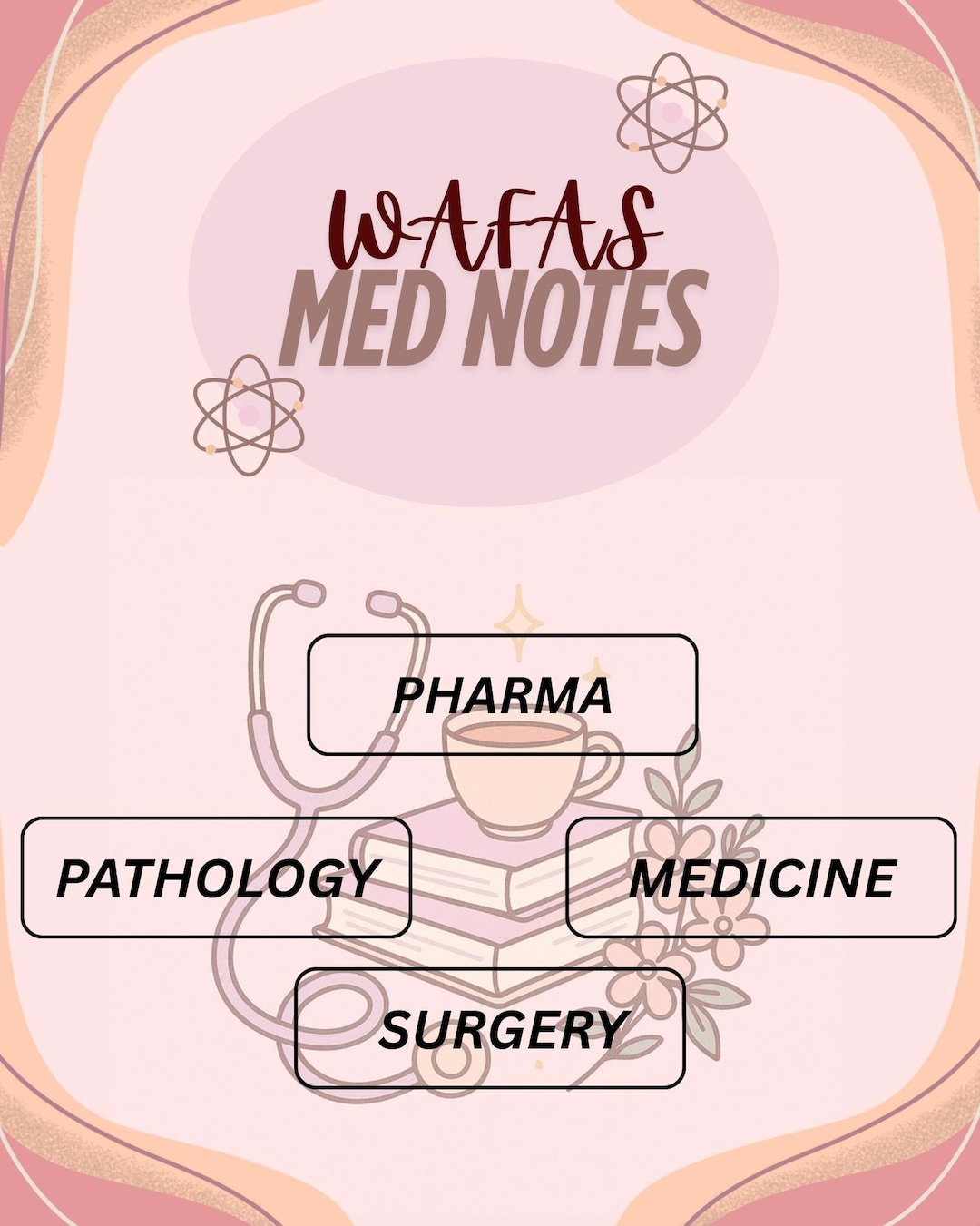 Digital Pathology Notes for MBBS Block 7 | Robbins-based Study Sheets ...