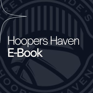 May include: Dark blue graphic for an e-book titled "Hoopers Haven E-Book." The design includes the text "Hoopers Haven E-Book" in white, with the words "Resilience," "Discipline," and "Confidence" at the top. The creator is Trey McBride.
