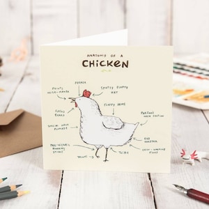 Anatomy Of A Chicken Card