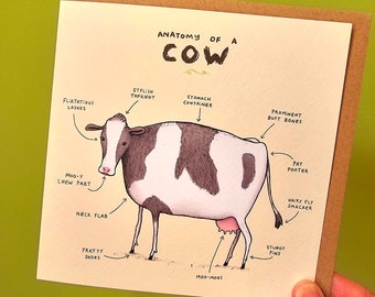 Anatomy of a Cow Card