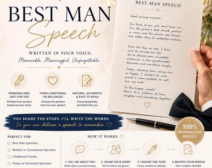 Custom Best Man Speech Writing Service | Funny, Emotional & Personalised Wedding Speech | Groom Tribute | Wedding Toast