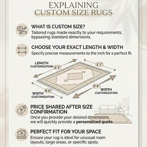 May include: An informational graphic from Knottist explains custom size rugs. The graphic shows a rug with length and width measurements of 5'3" and 8'6" respectively. Text includes "Choose your exact length & width" and "Perfect fit for your space."