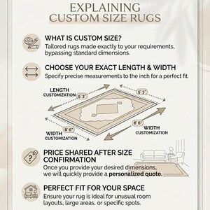 May include: An informational graphic titled Knottist Explaining Custom Size Rugs. It features icons and text explaining the process of ordering custom-sized rugs, including length and width customization with examples of 5' 3" and 8' 6" dimensions.