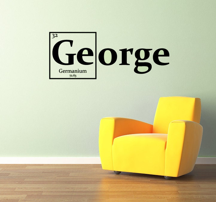 Custom Name Decal With Periodic Table Breaking Bad Style